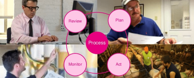 FedBest restores the learning cycle, integrating data from different sources